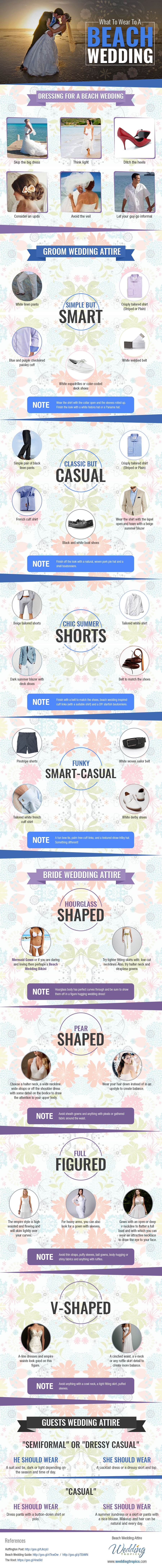 Infografic about What To Wear To A Beach Wedding